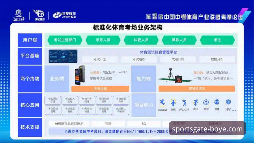 博业体育官网怎么下载 如何安全高效地完成博业体育官网下载?一份技术评测指南