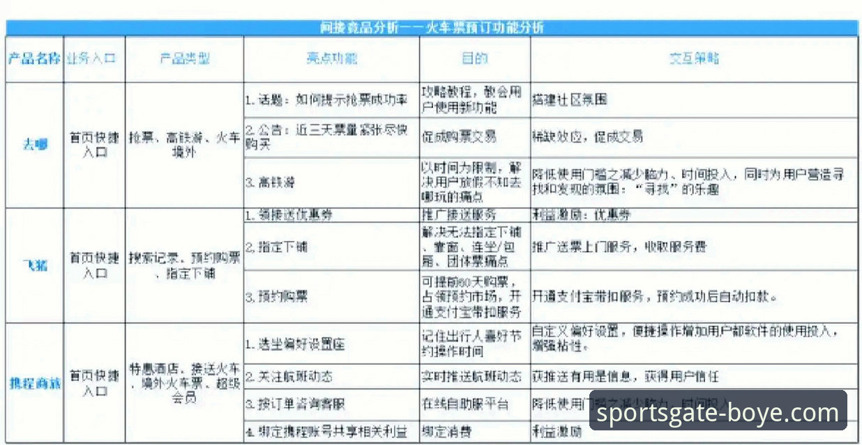 博业体育官网 博业体育平台与竞品全面对比:为何老用户都选择它?
