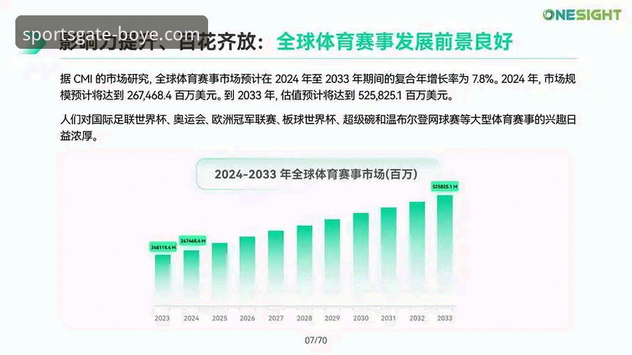 博业体育平台赛事投注攻略全面解析：从趋势洞察到实战策略
