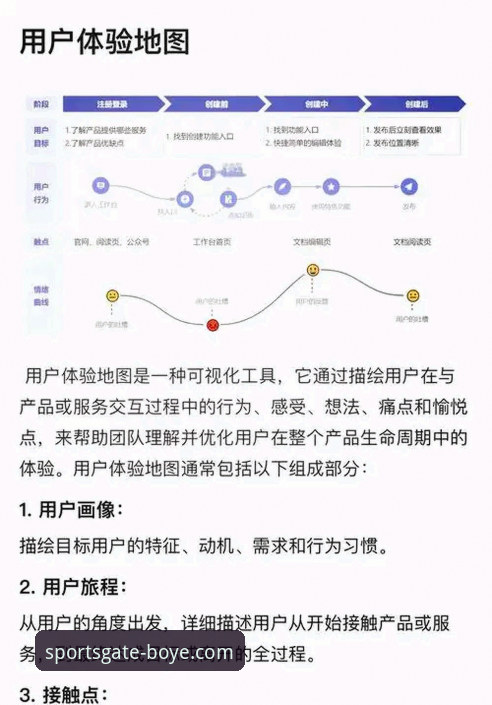 资深用户深度测评：博业体育靠谱吗？从使用体验到功能细节全面解析
