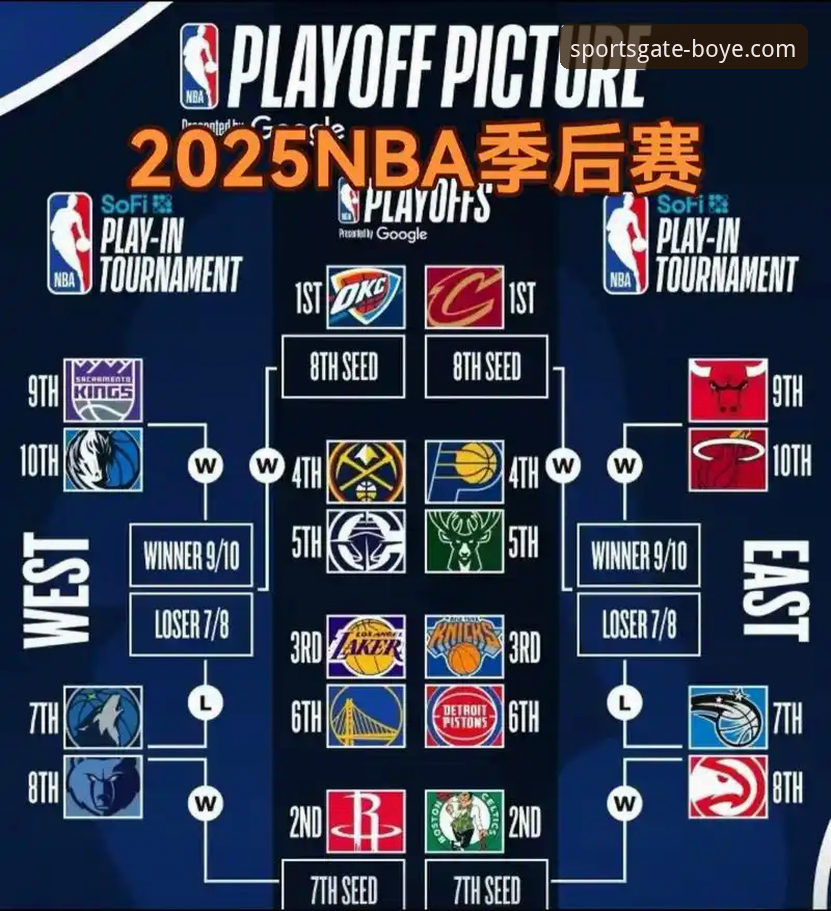 NBA季后赛大胜复盘操作教程：从尼克斯队140-89奇迹看博业体育观赛技巧