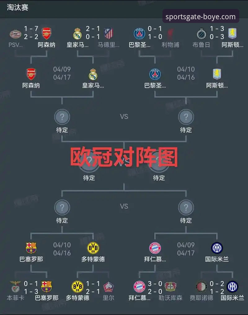 陶瓷球场决战详解：欧冠资格与保级命运的终极碰撞